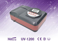 ฟอร์มัลดีไฮด์ Visible UV - Spectrophotometer การทดสอบด้านสิ่งแวดล้อม